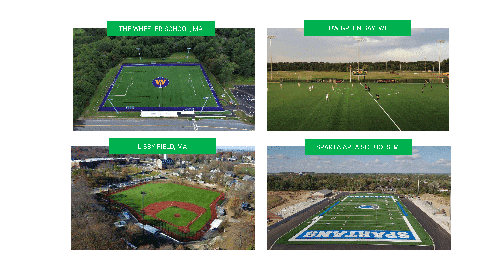 AMERICAN SPORTS BUILDERS ASSOCIATION AWARD-WINNING FACILITIES WITH SPRINTURF